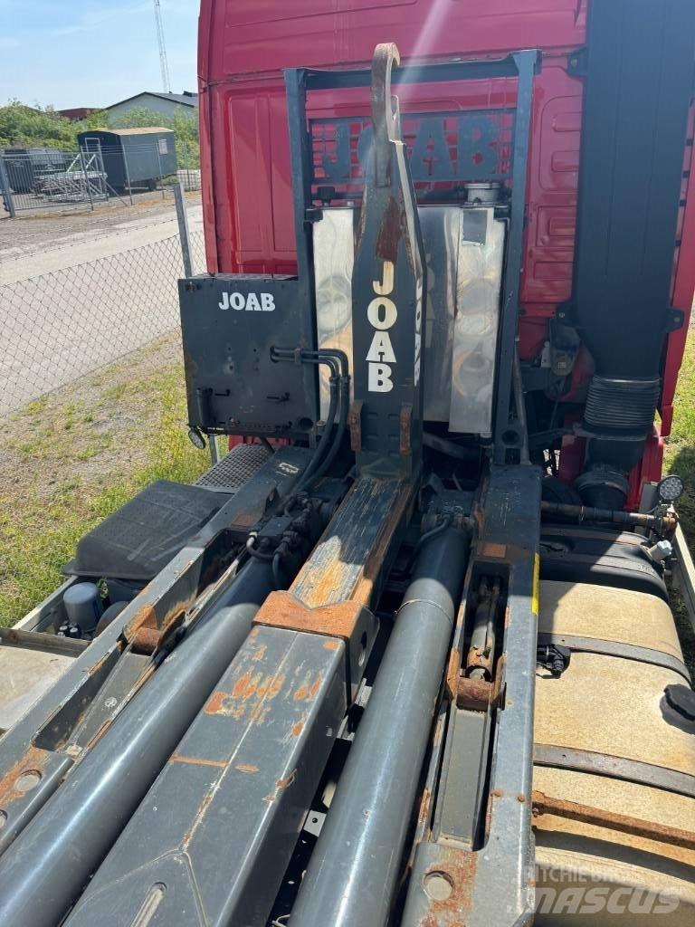 Joab L24 Мультиліфти
