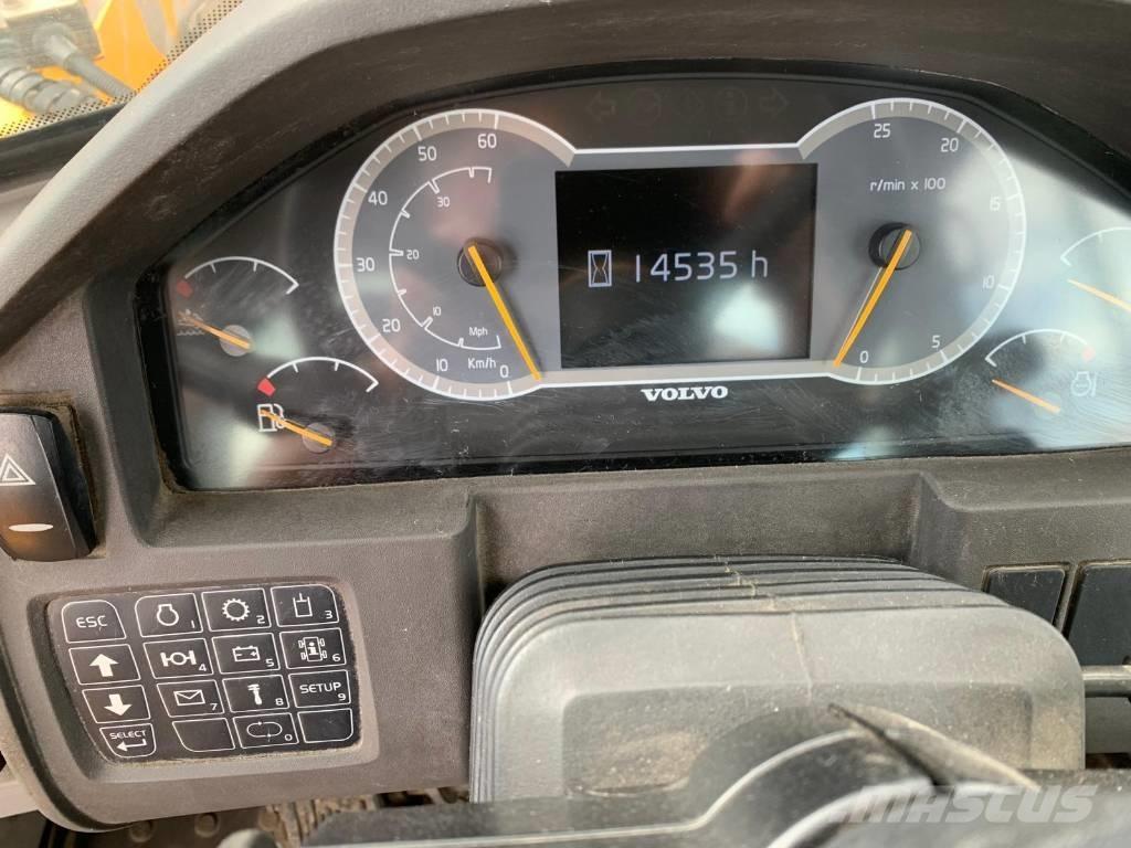 Volvo L 220 H Фронтальні навантажувачі