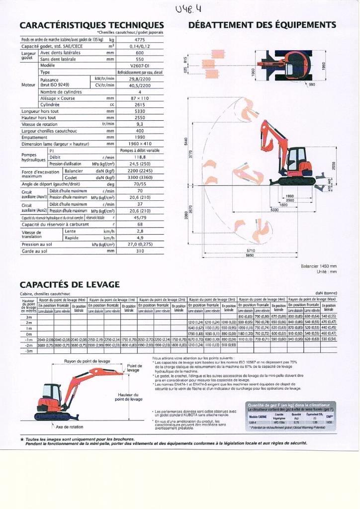 Kubota U 48-4 Міні-екскаватори < 7т