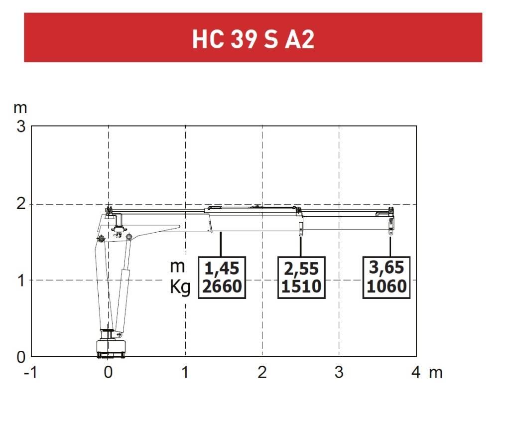  CRANE HC HC 39S A2 Автокрани