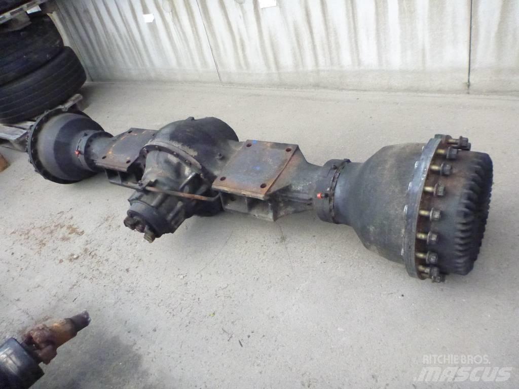 Ljungby L 20 Осі