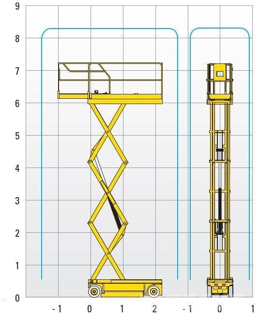 Haulotte Compact 8 Підйомники-ножиці