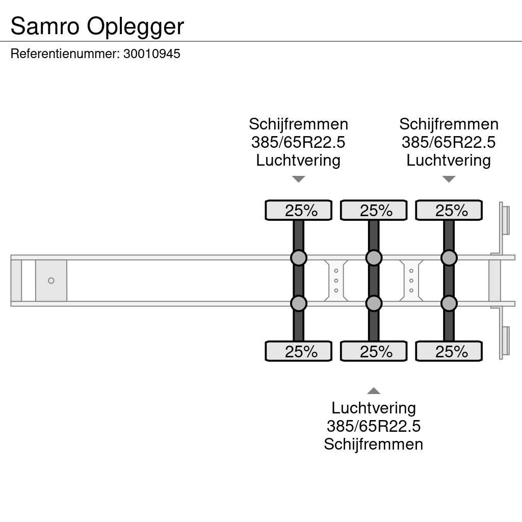 Samro Oplegger Тентовані напівпричепи