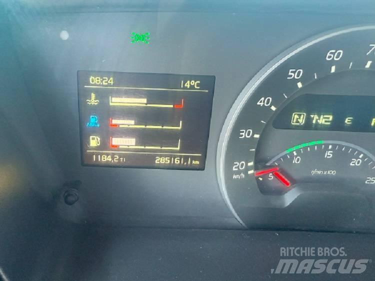 Volvo FMX 460 6x4 Самоскиди