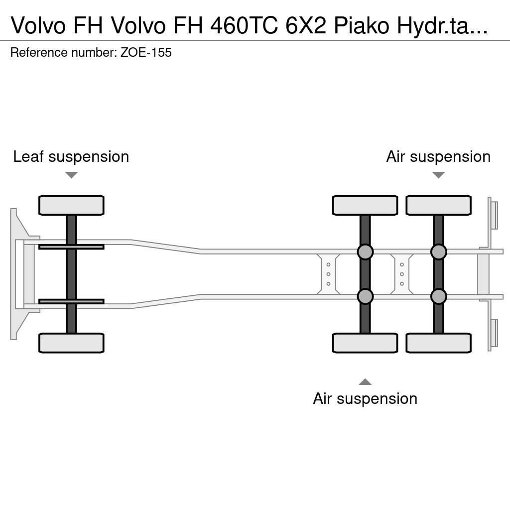 Volvo FH Контейнеровози