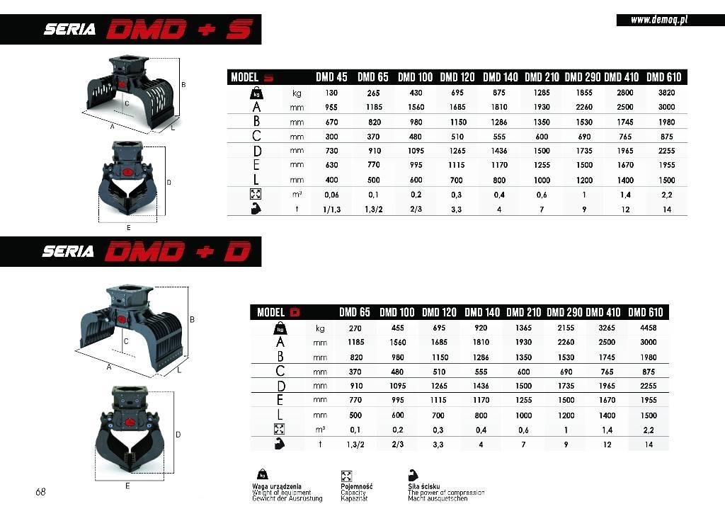  DEMOQ DMD210 S Грейфери
