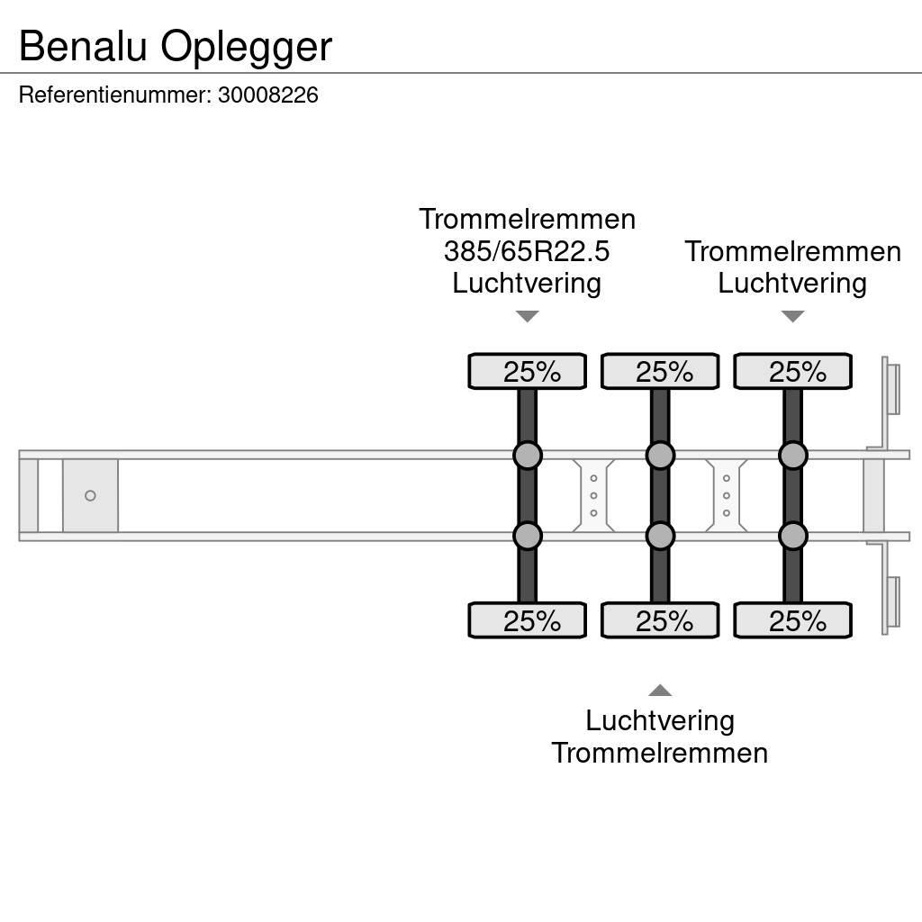 Benalu Oplegger Напівпричепи-самоскиди