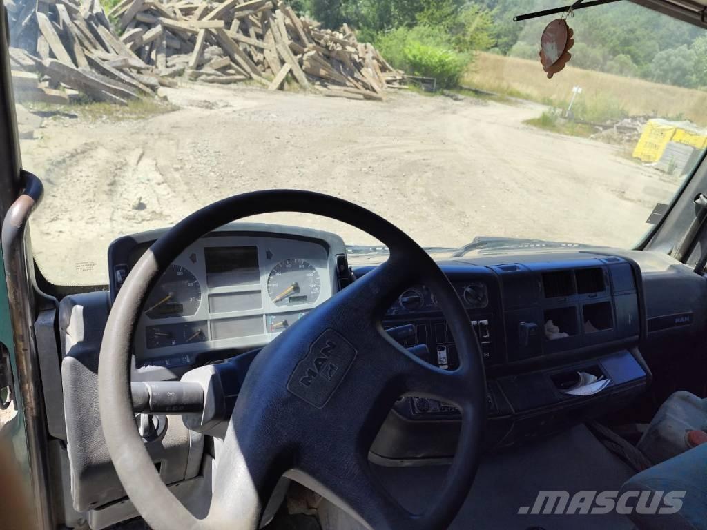 MAN TG 360A Самоскиди