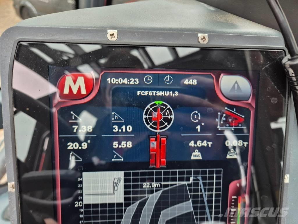 Magni RTH 6.25 Телескопічні навантажувачі