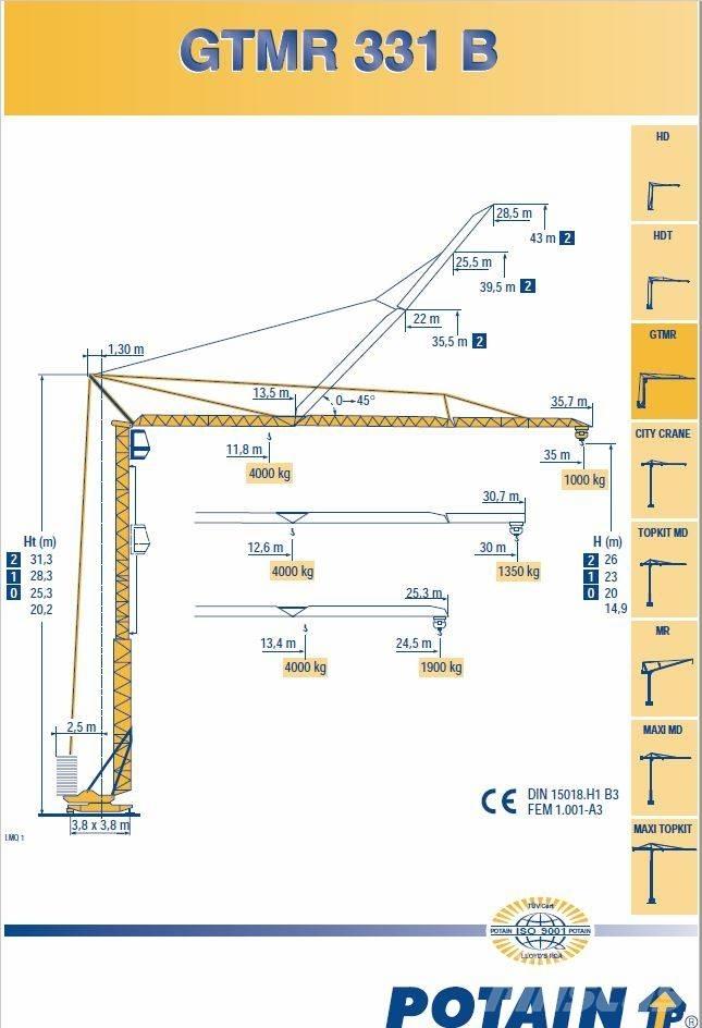 Potain 331B Монтажний кран