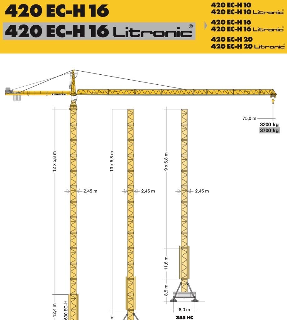 Liebherr 420 EC-H16 Баштові крани