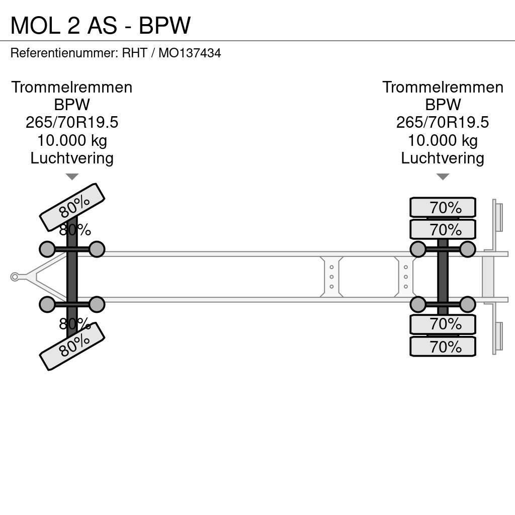 MOL 2 AS - BPW Причепи для перевезення контейнерів