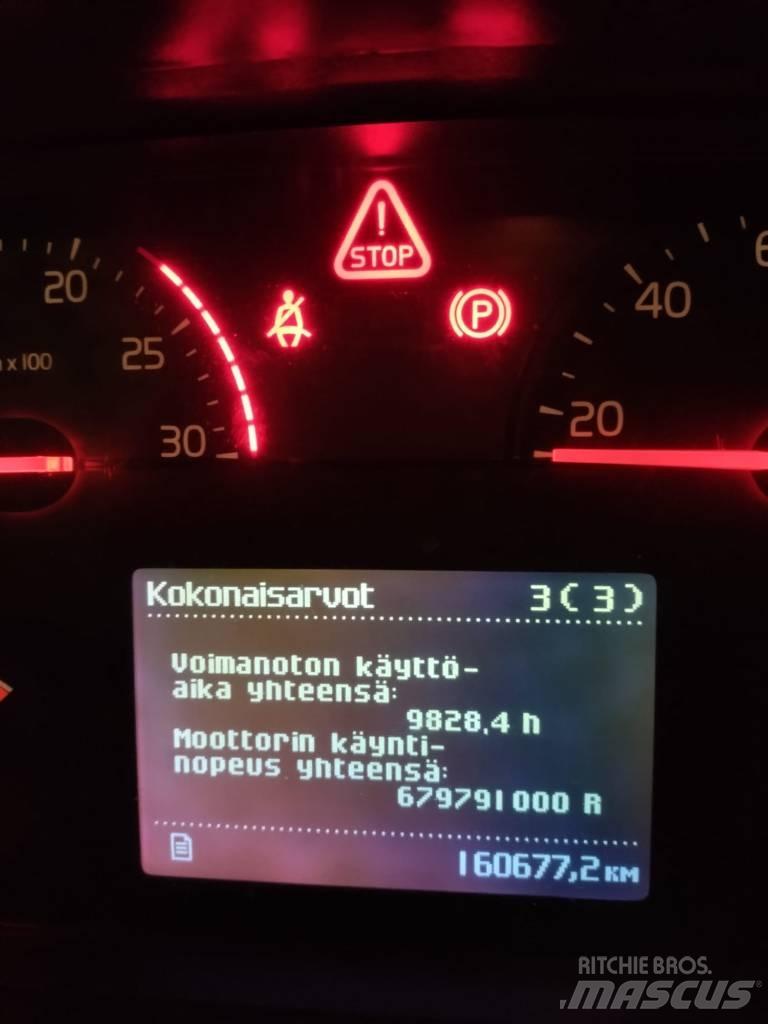 Volvo FH 460 Автокрани
