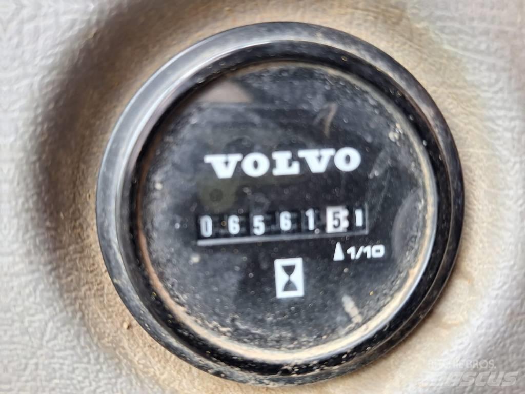 Volvo ECR88D Середні екскаватори 7т. - 12т.