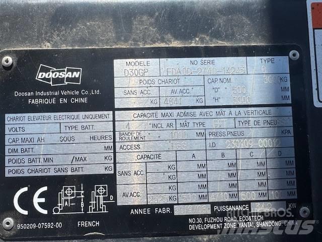 Doosan D30 Plus Дизельні навантажувачі