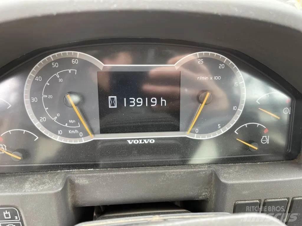 Volvo L120 H Фронтальні навантажувачі