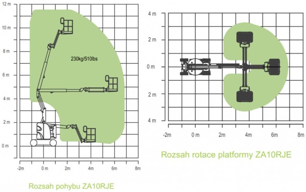 Zoomlion ZA10RJE Колінчаті підйомники