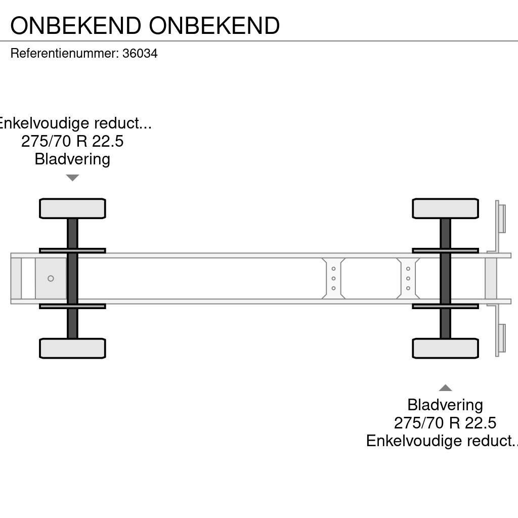  Onbekend ONBEKEND Напівпричепи-платформи/бічне розвантаження