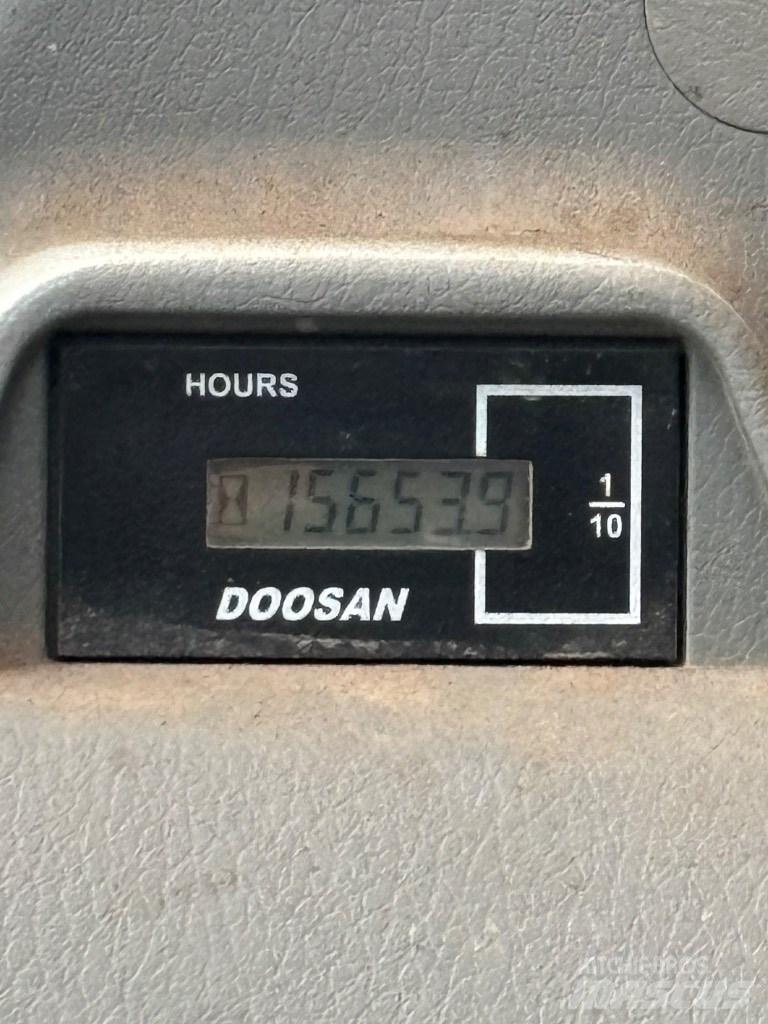 Doosan DX 170 W Колісні екскаватори