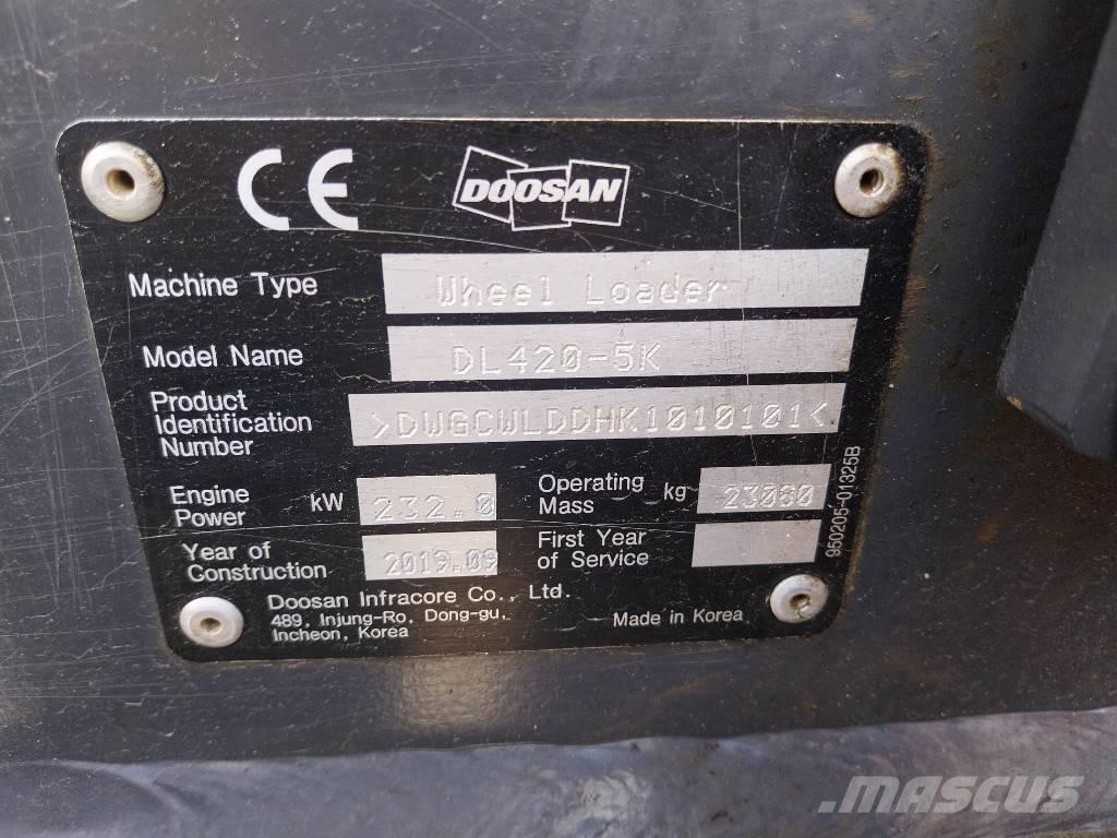 Doosan DL 420CVT-5 Фронтальні навантажувачі