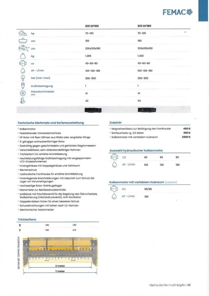 Femac S5 - MZ160 Середні екскаватори 7т. - 12т.