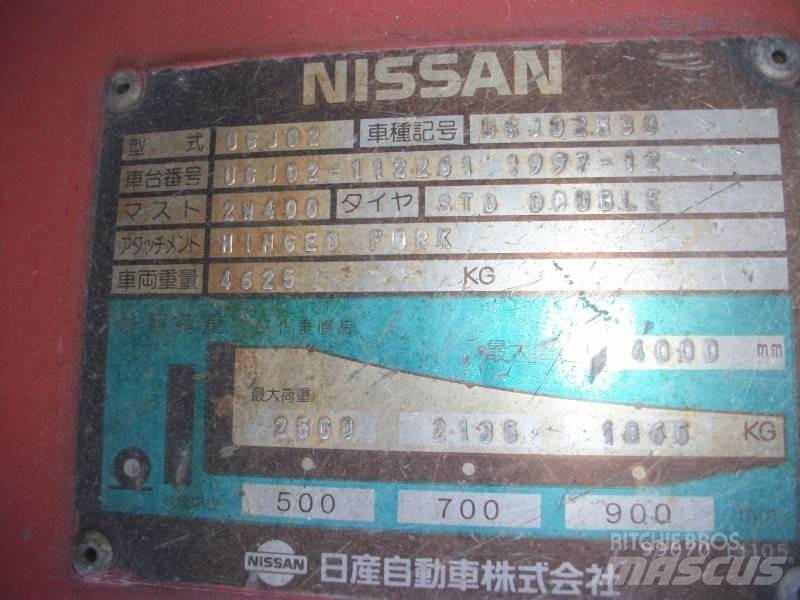 Nissan UGJ02M30 Газові навантажувачі