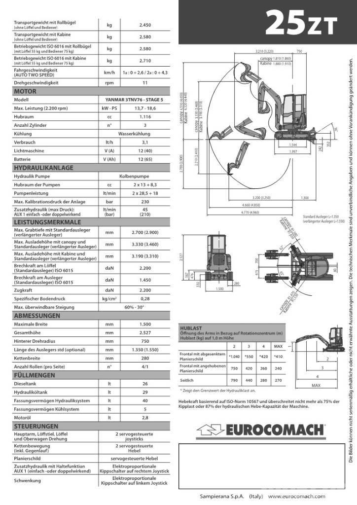 Eurocomach 25ZT 2,5 Міні-екскаватори < 7т