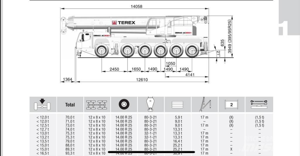 Terex AC 200-1 автокрани