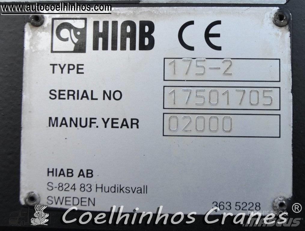 Hiab 175-2 Крани вантажників