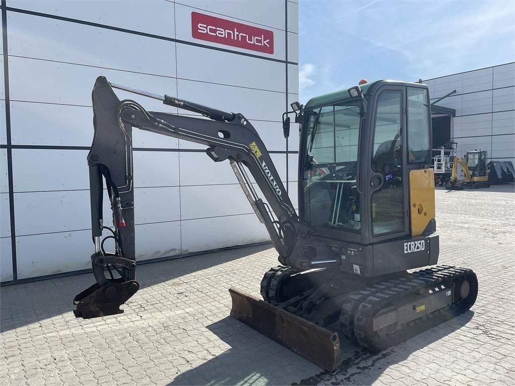 Volvo ECR25 Колісні екскаватори