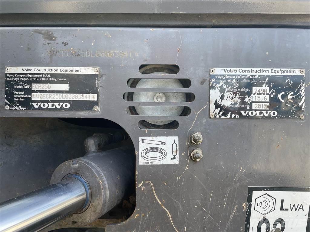 Volvo ECR25 Колісні екскаватори