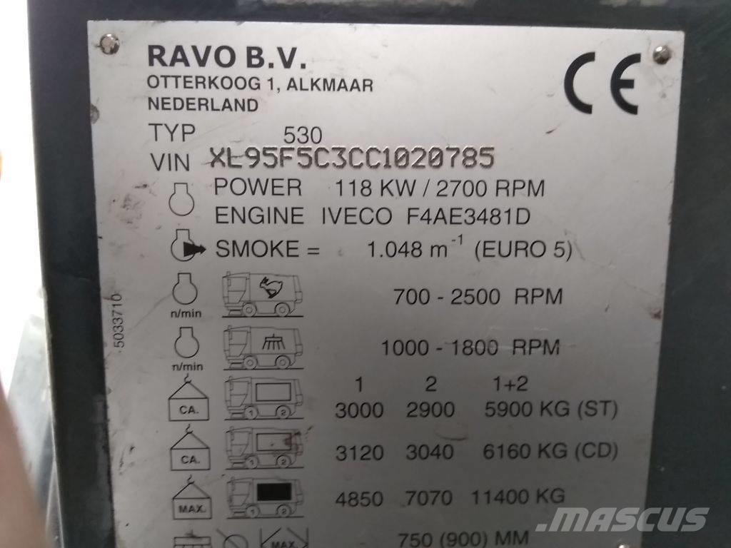 Ravo 530 CD Підмітальні машини