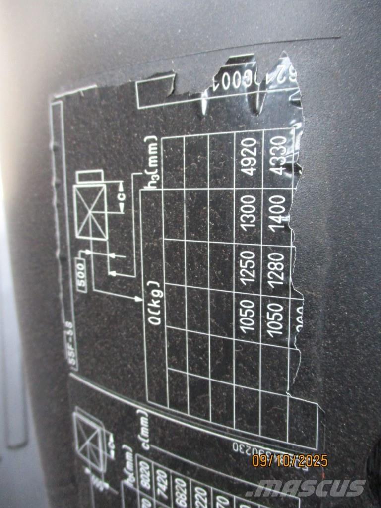 Still RX20-15 Електронавантажувачі