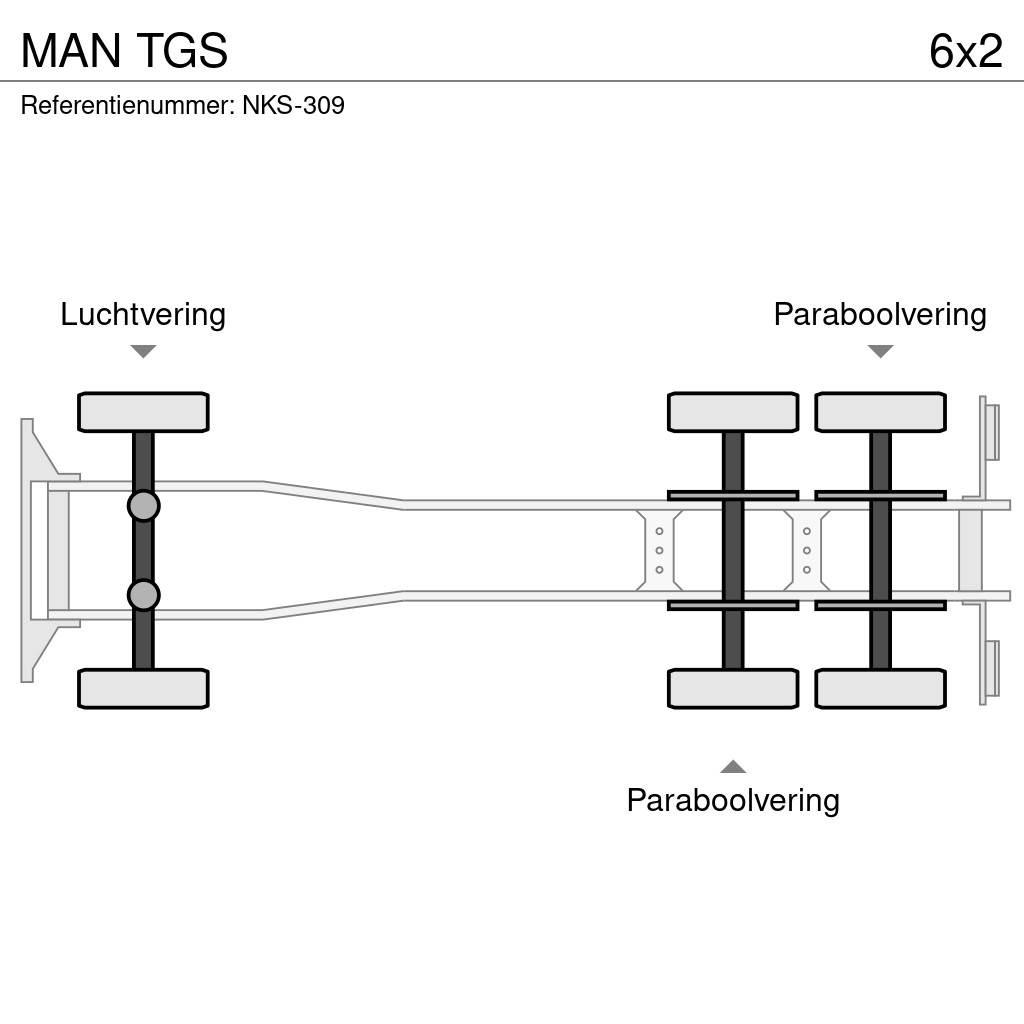 MAN TGS Контейнеровози