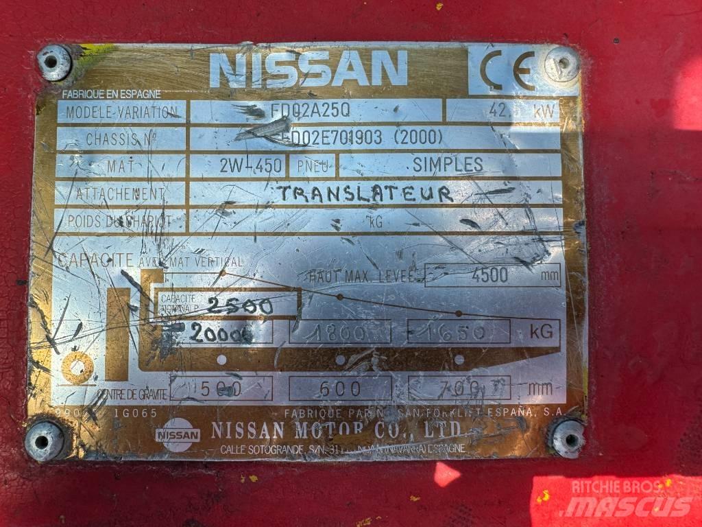 Nissan FD02A25Q Дизельні навантажувачі