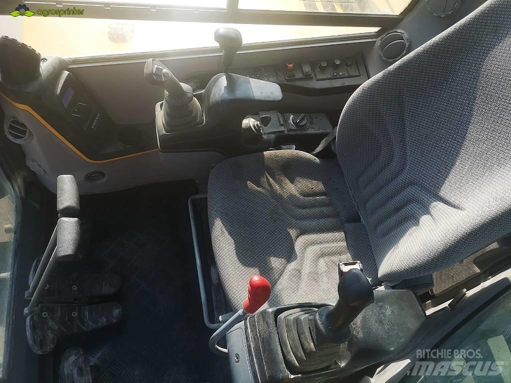 Volvo ECR 88 D Середні екскаватори 7т. - 12т.