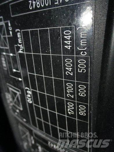 Still RX 60-25 Електронавантажувачі