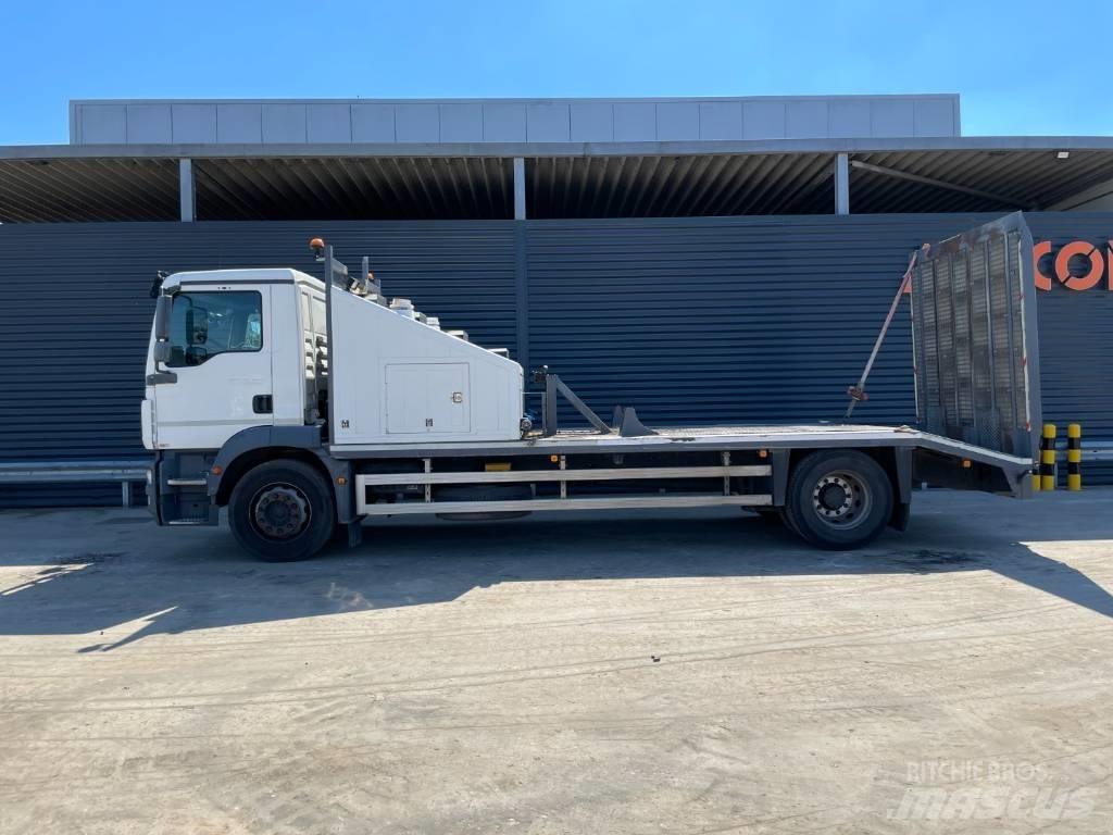 MAN TGM 18.250 4X2 Будтехніка - Інші