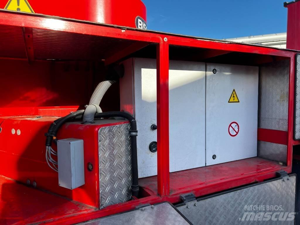 Palfinger TKA35KS Автовишки на базі вантажівки