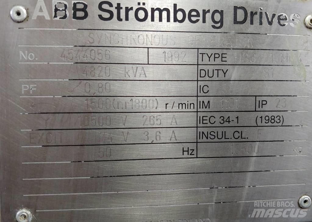 ABB HSG 710MM4 Інші генератори