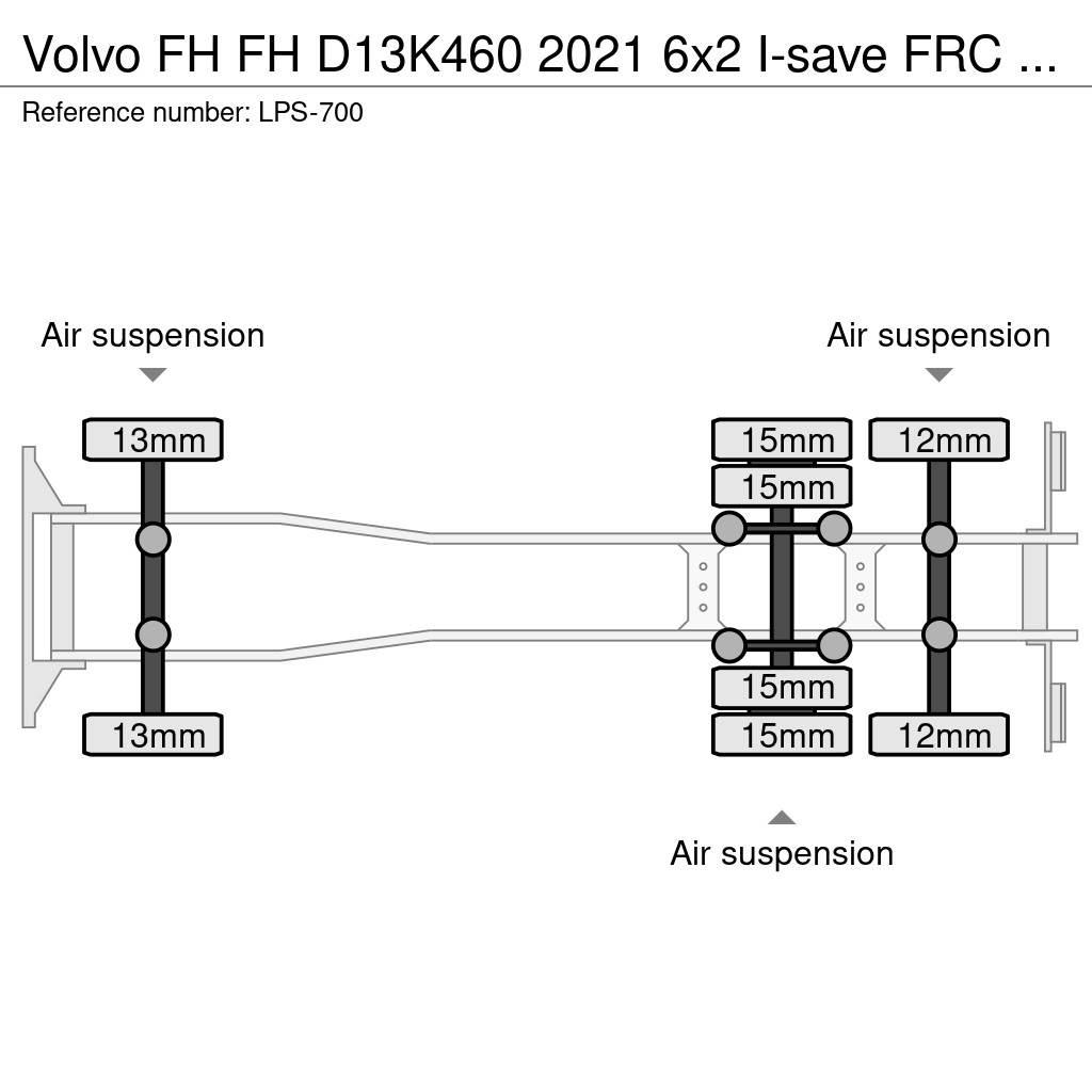 Volvo FH Рефрижератори