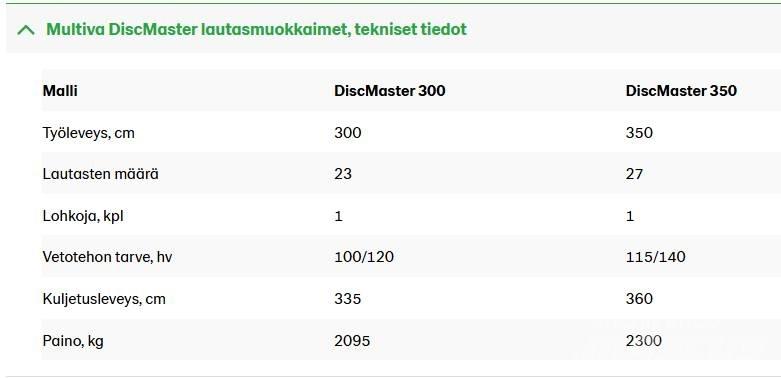 Multiva DM 350 Дискові борони