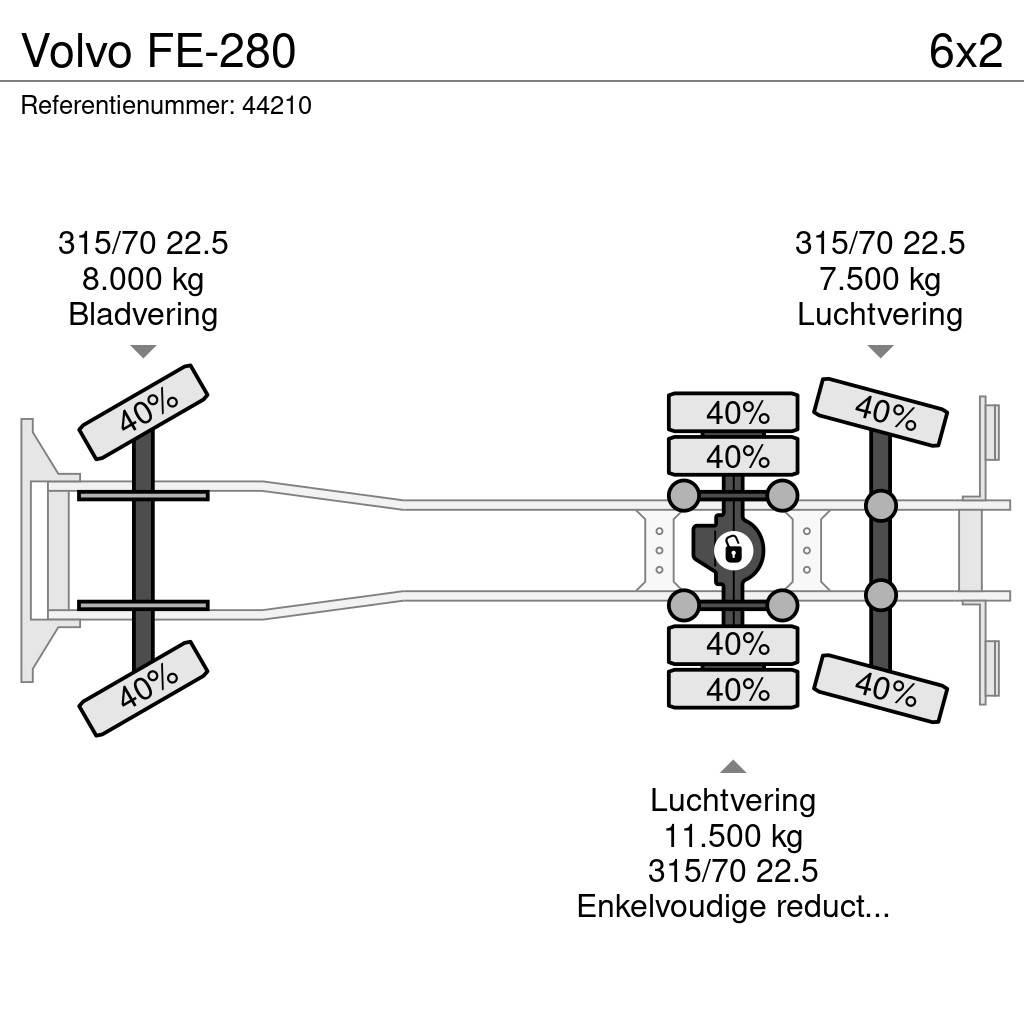 Volvo FE-280 Сміттєвози