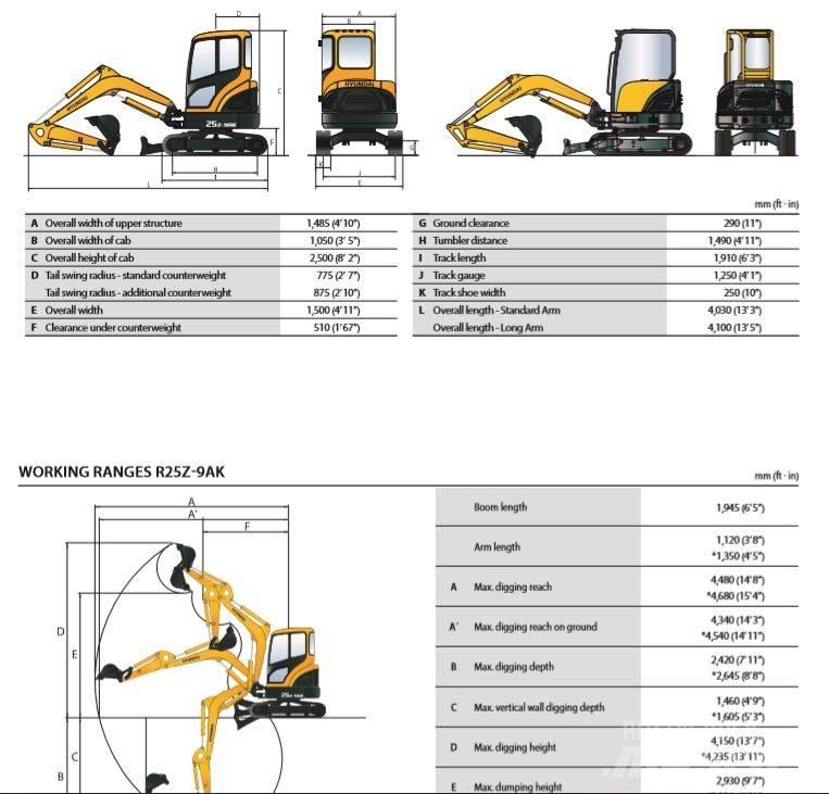 Hyundai R25-9AK Міні-екскаватори < 7т