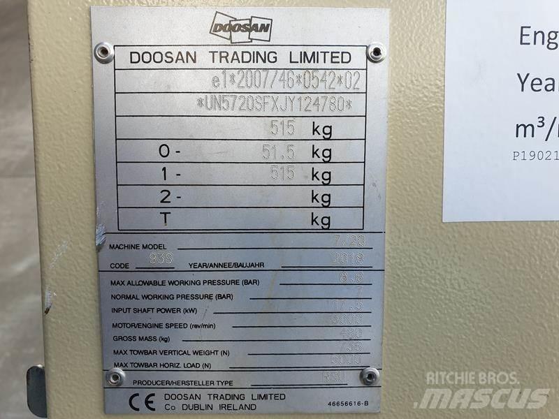 Doosan 7 / 20 Компресори