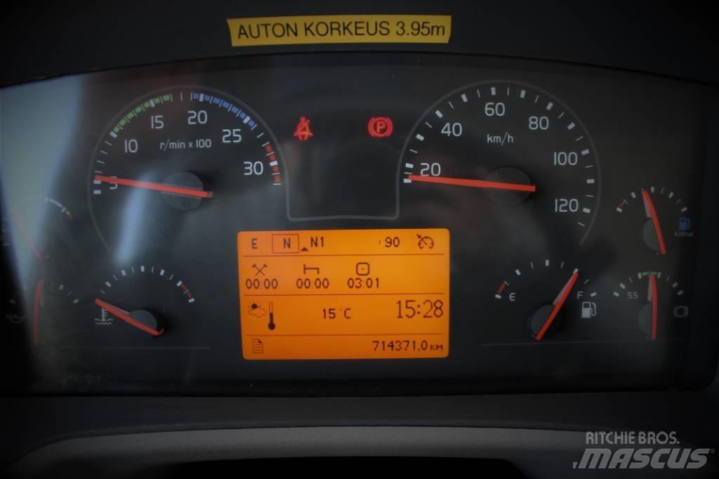 Volvo FE 280 Фургони