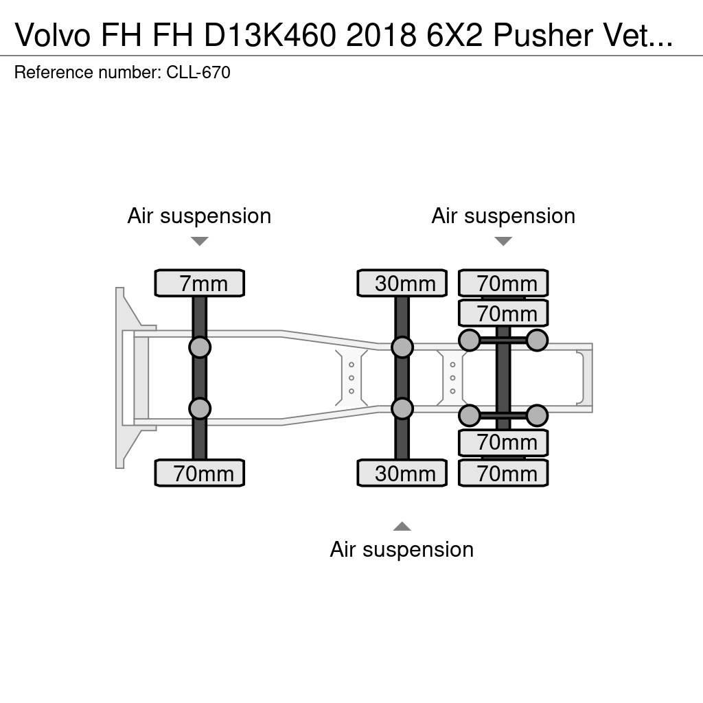 Volvo FH Тягачі