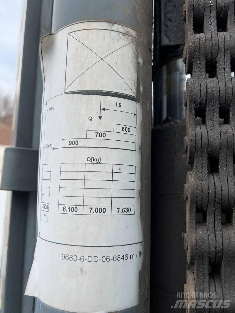 Dantruck DT 9670 MD Дизельні навантажувачі