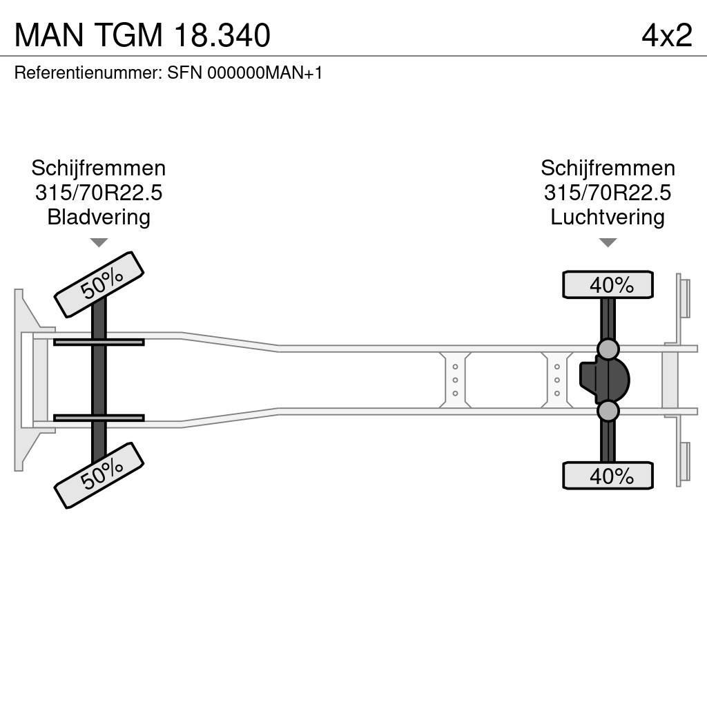 MAN TGM 18.340 Рефрижератори