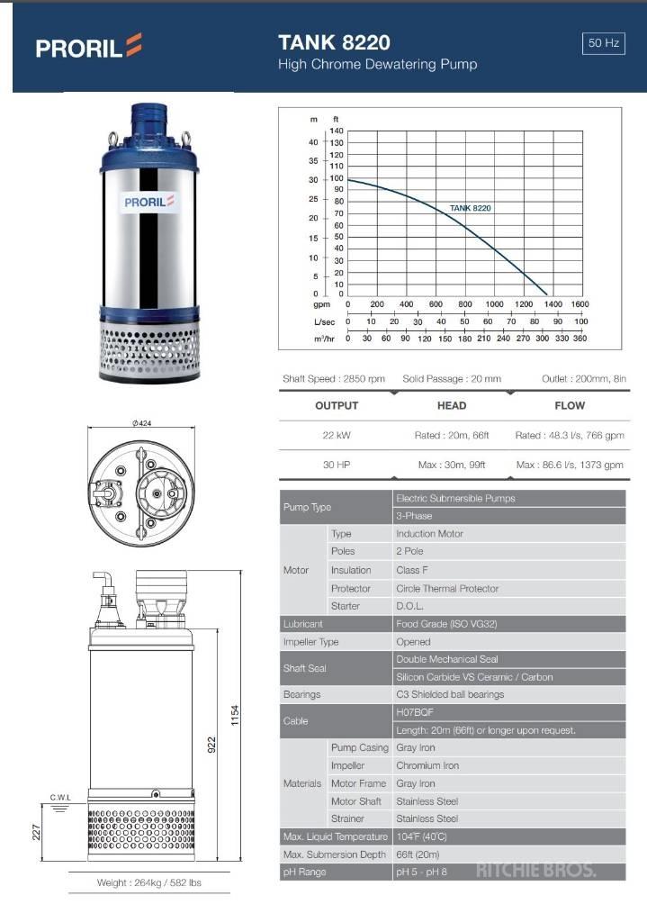  Prolir Tank 8220 Гідронасоси